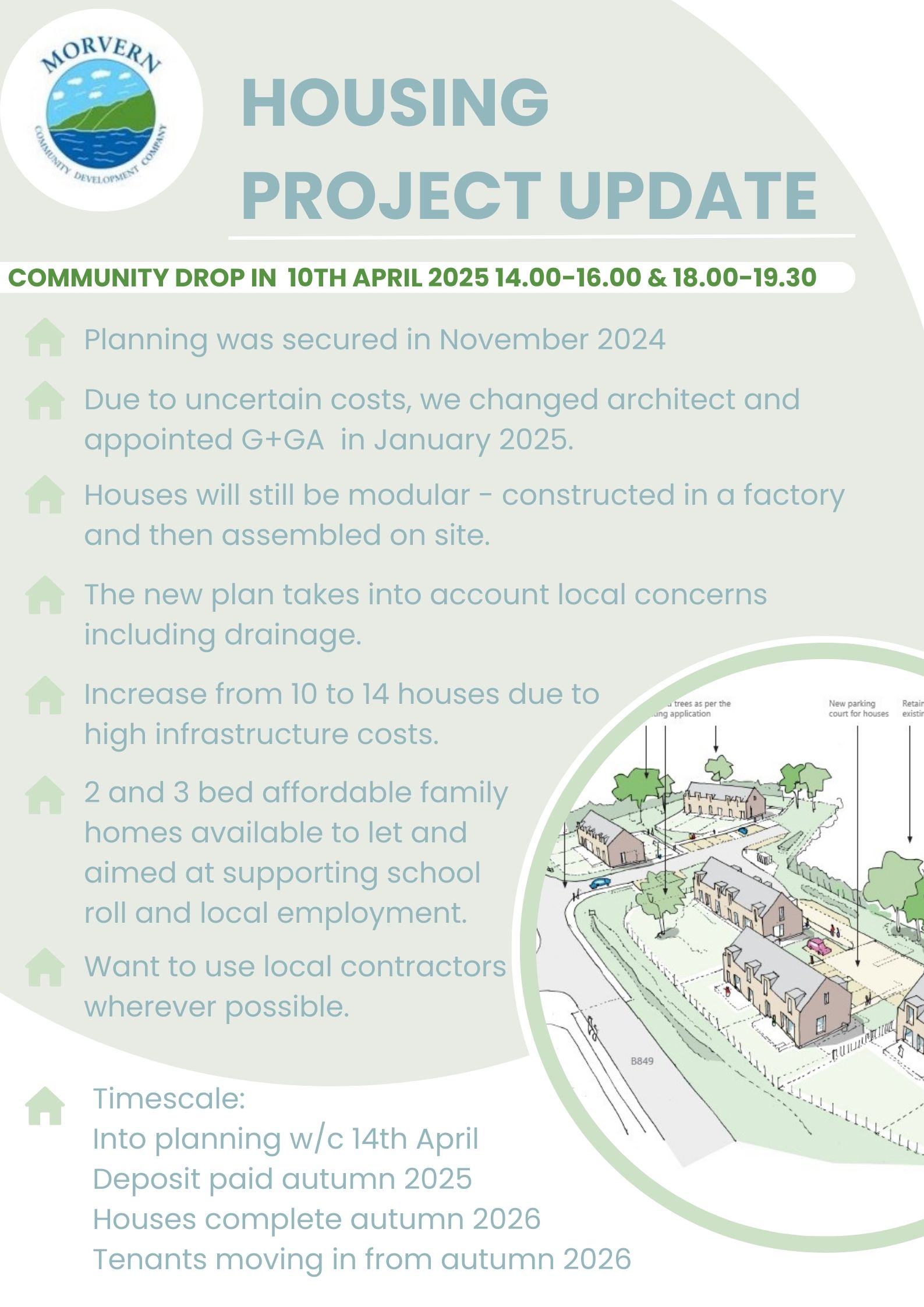 Housing Project Update