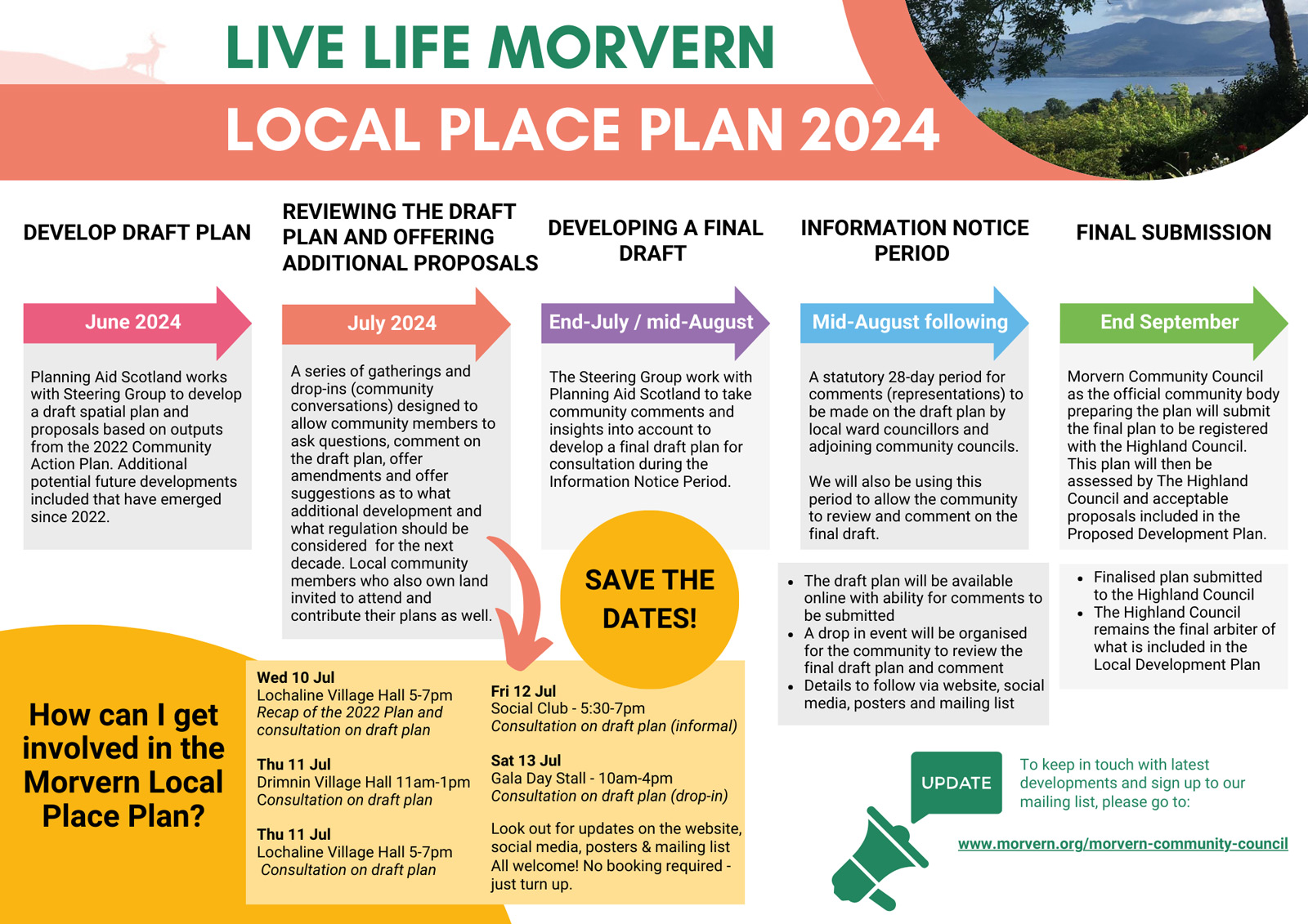 Local Place Plan 2024